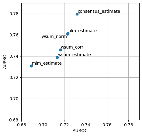 ../_images/notebooks_benchmark_21_0.png