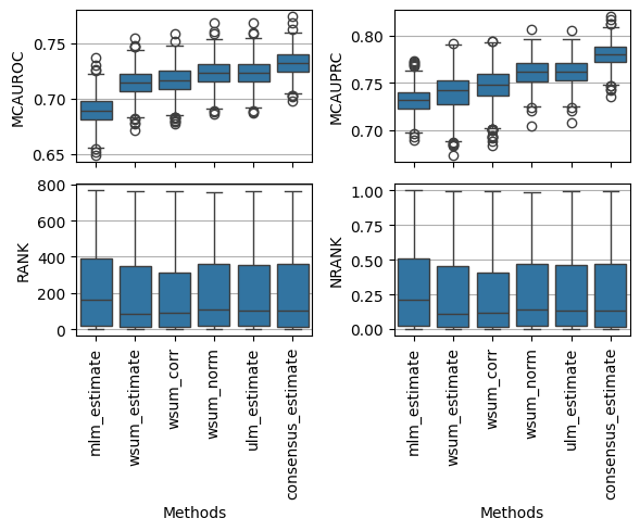 ../_images/notebooks_benchmark_23_0.png