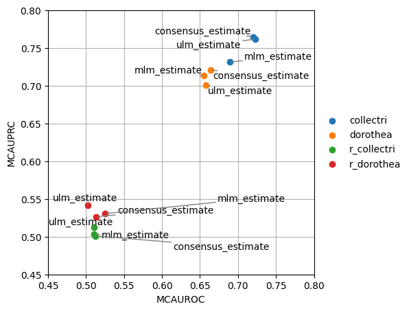 ../_images/notebooks_benchmark_29_0.png