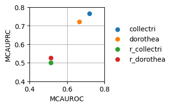 ../_images/notebooks_benchmark_33_0.png