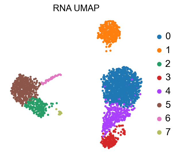 ../_images/notebooks_cell_annotation_9_0.png
