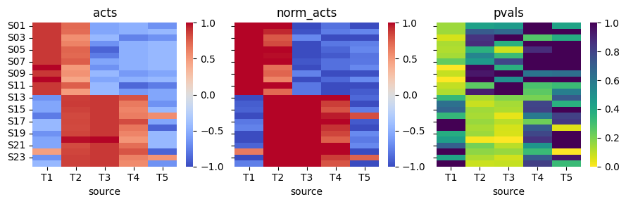 ../_images/notebooks_usage_24_0.png